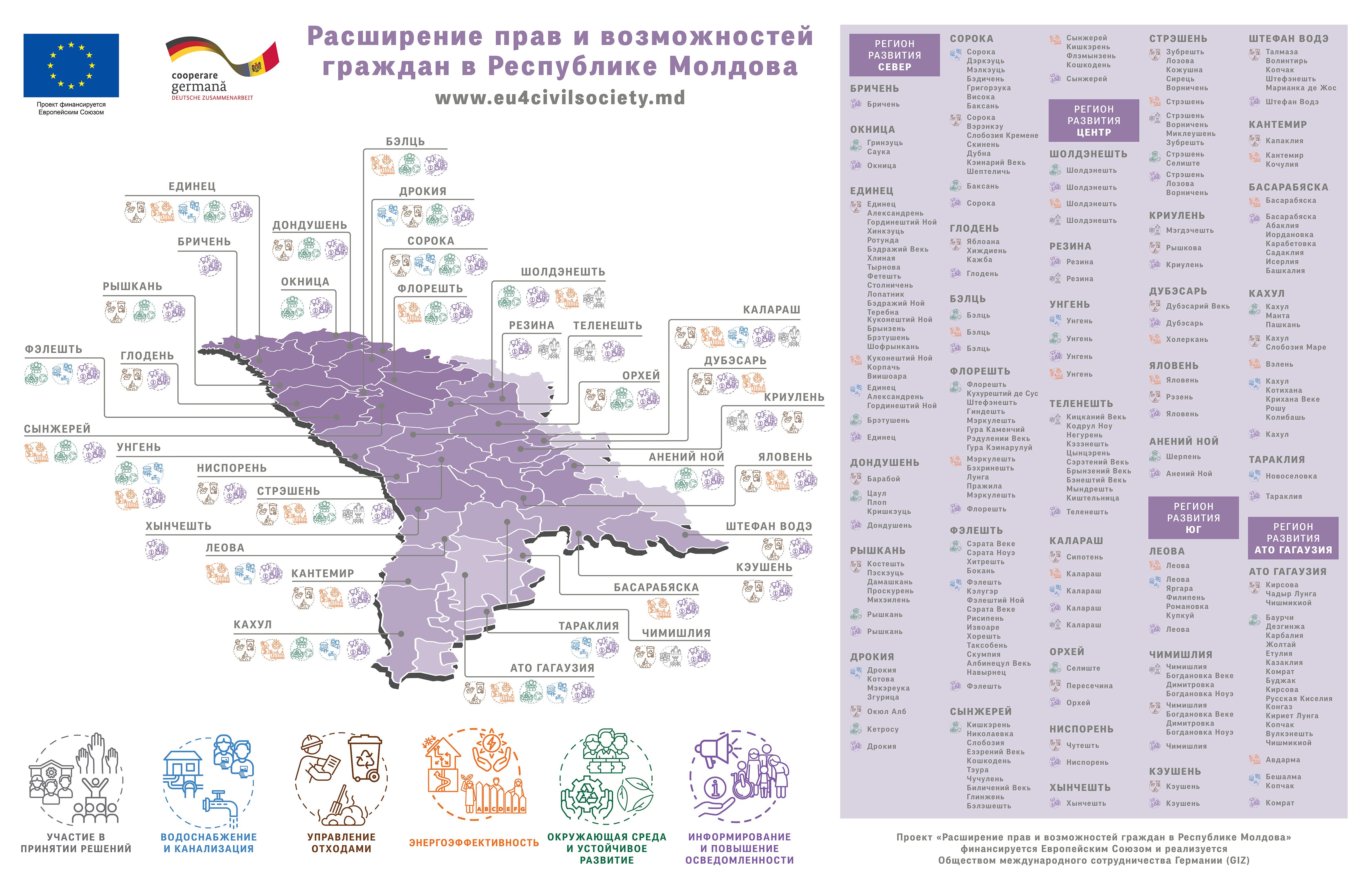 Карта активиста пгу